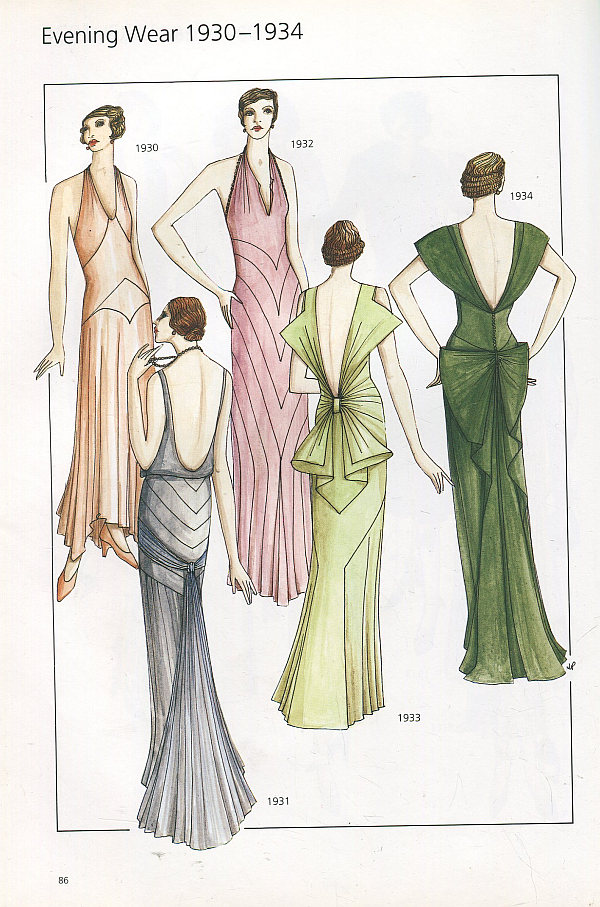20TH CENTURY FASHION, THE COMPLETE SOURCEBOOK